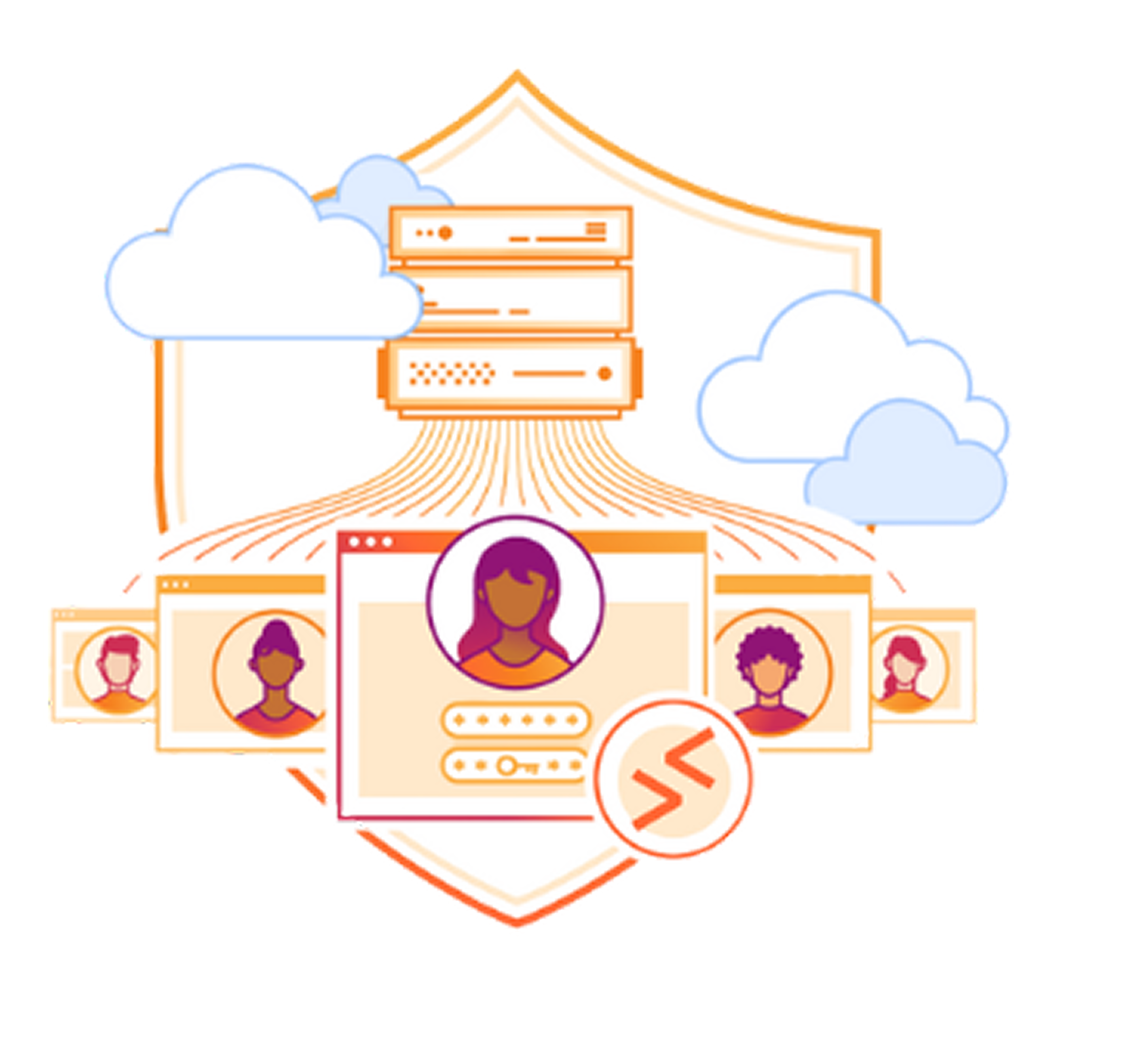 Browser-Based Access